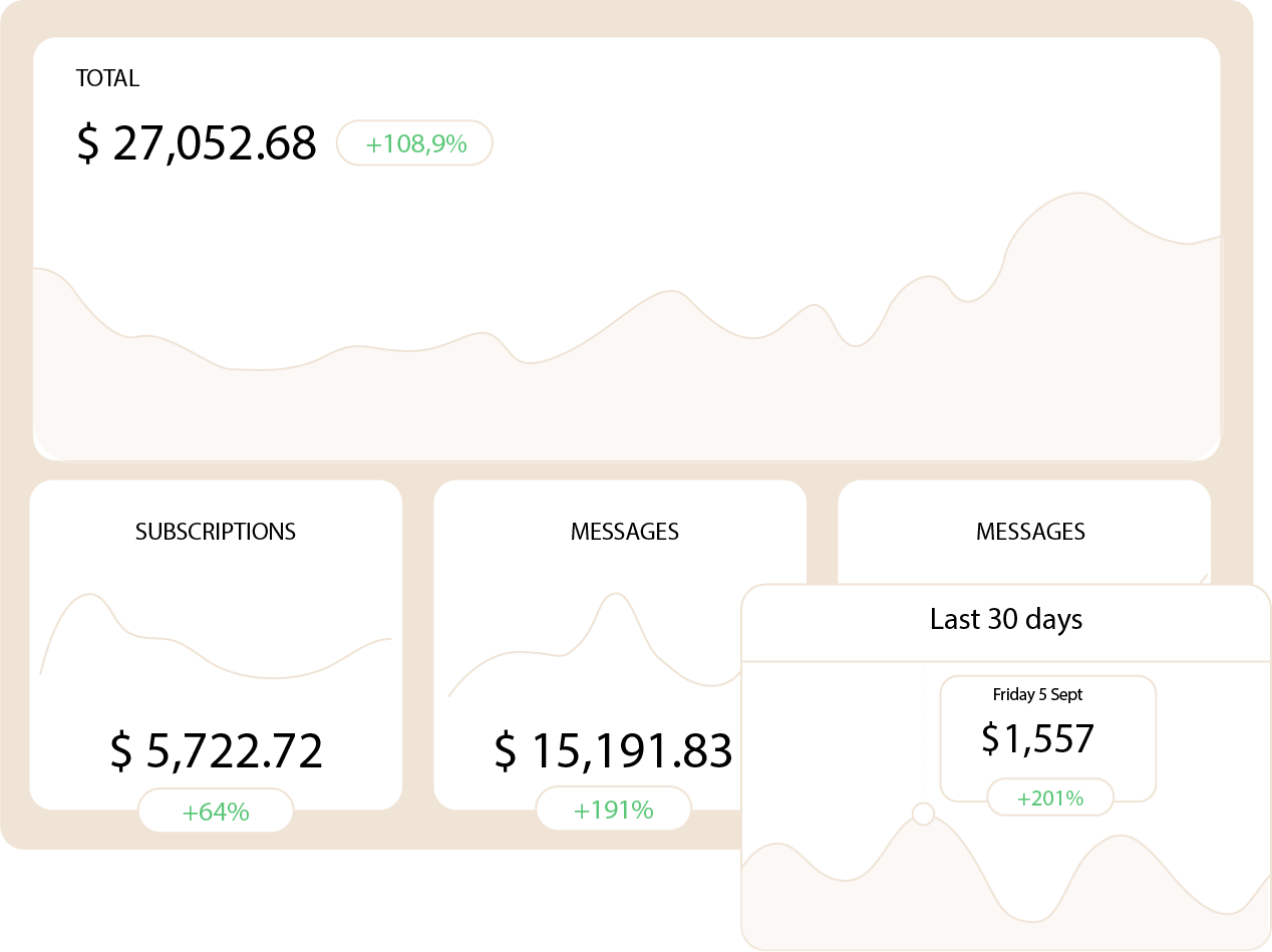 Bonkaa OnlyFans agency helping creators grow