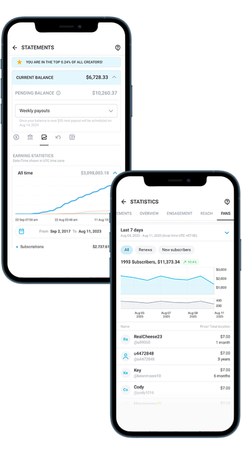 Bonkaa OnlyFans agency helping creators grow
